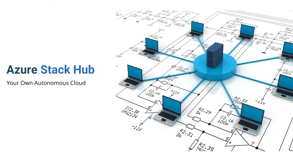 🚀 Inside Azure Stack Hub – Core Architecture and Components – First ...
