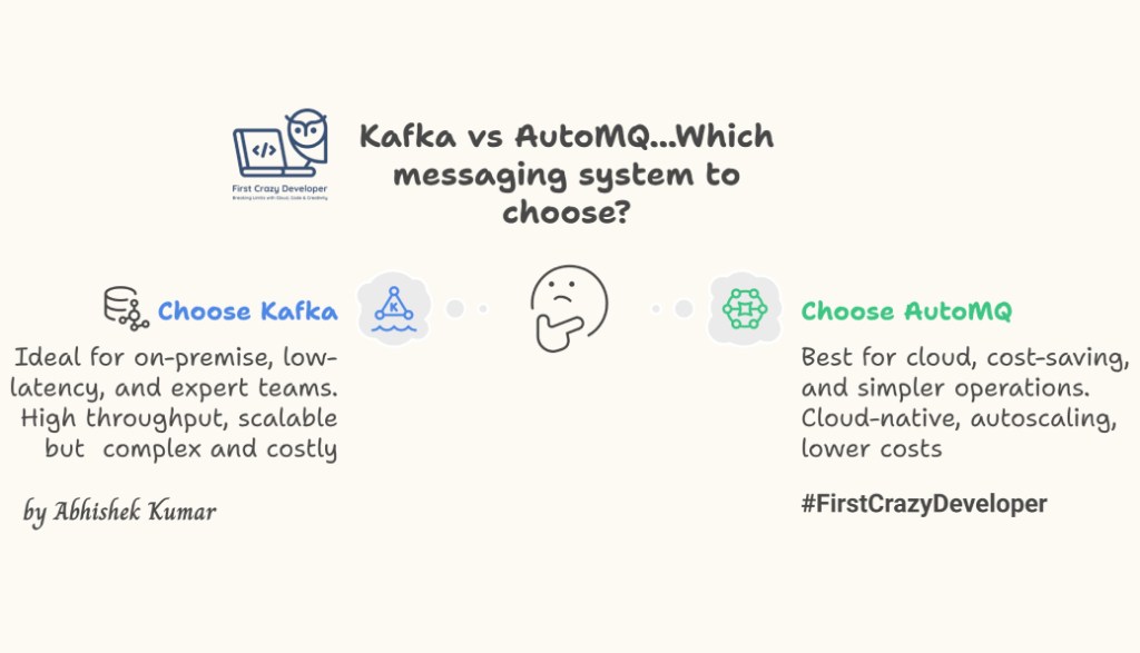 Kafka vs AutoMQ: The Next Generation of Event Streaming Explained with Real-World&nbsp;Examples